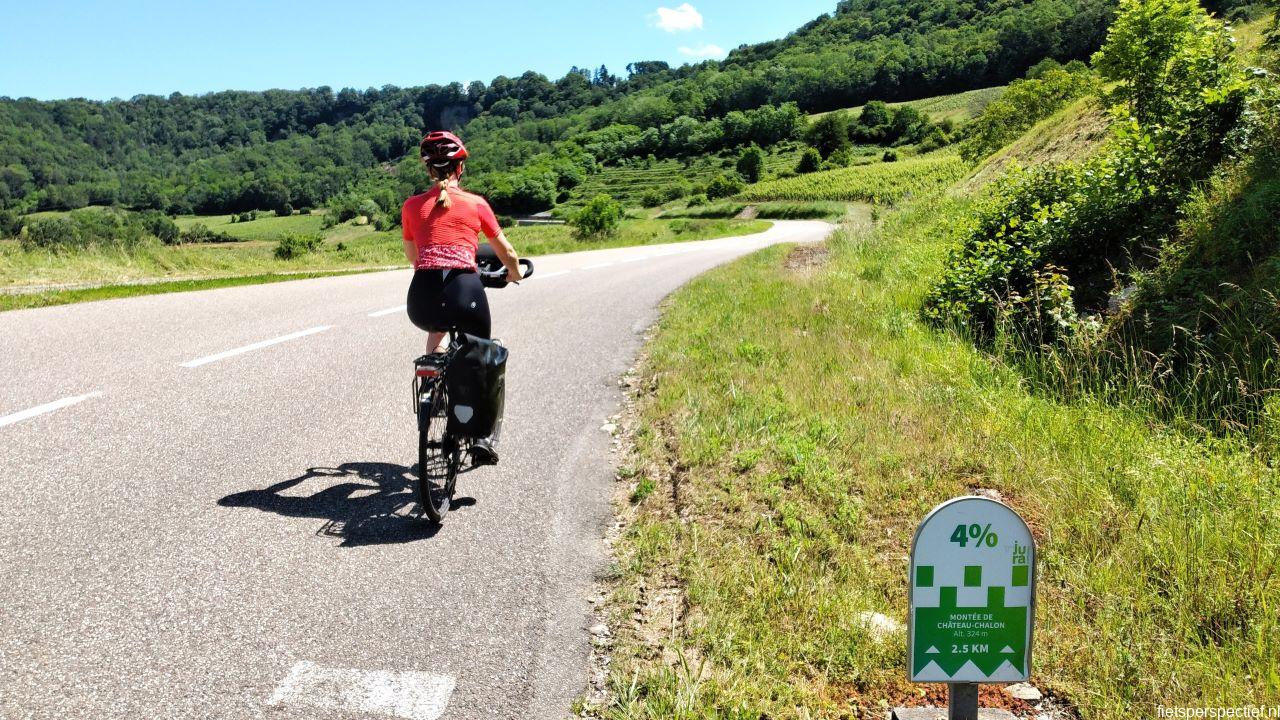 Fietsen in de Jura
